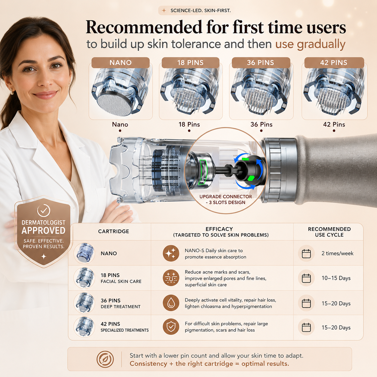 Microneedling Beauty Pen