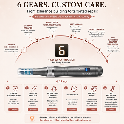 Microneedling Beauty Pen