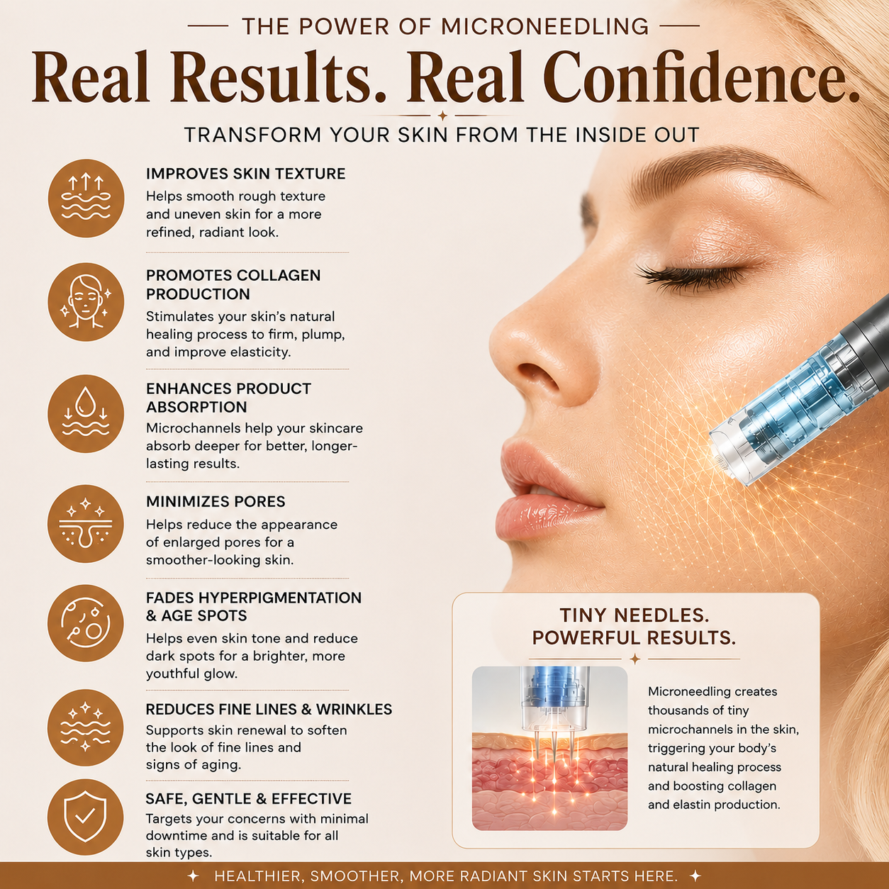 Microneedling Beauty Pen